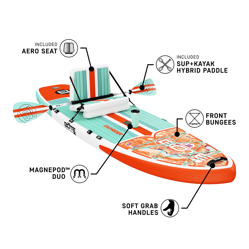 EasyRider Aero - Image 8