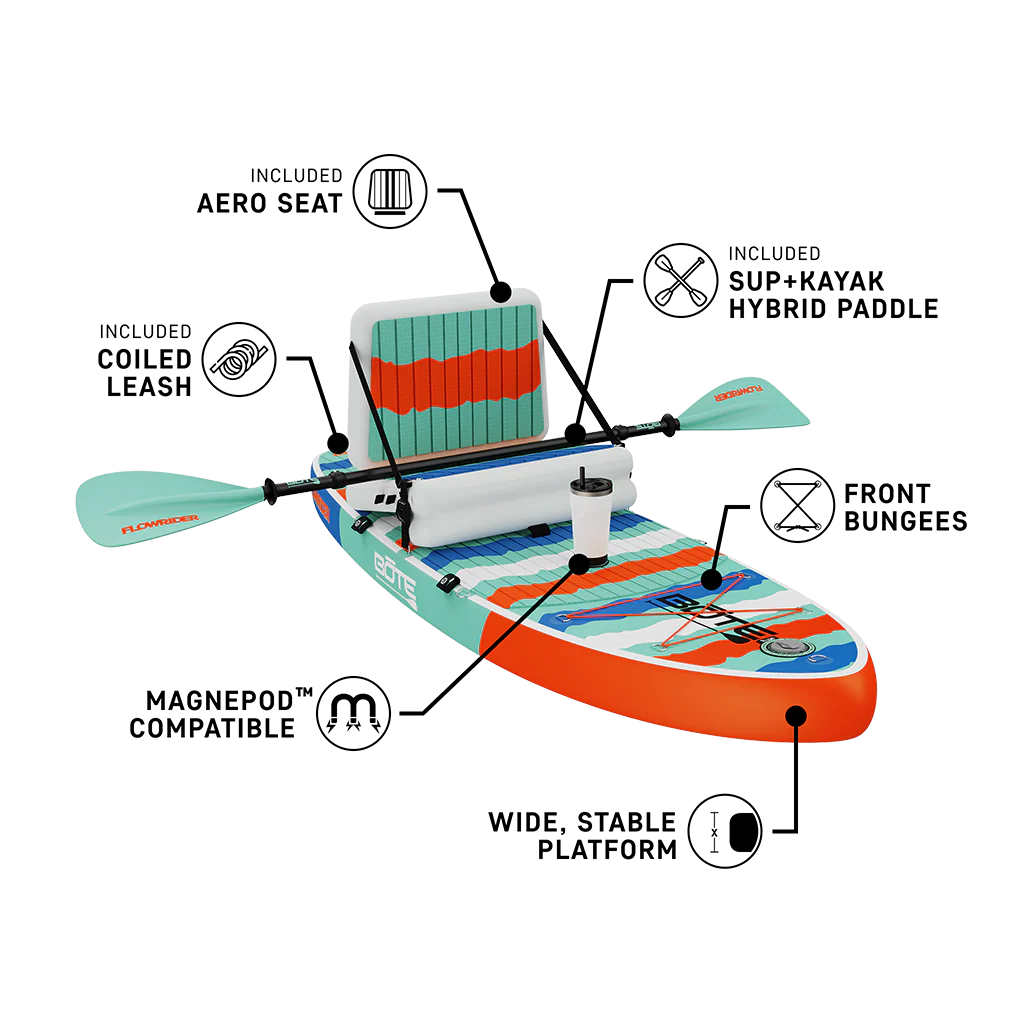 Kids FlowRider Aero - Image 5