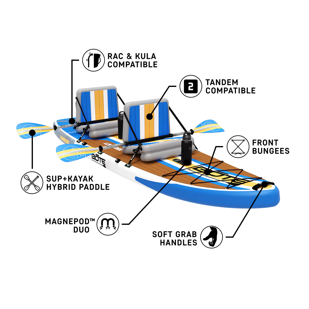 LowRider Aero Tandem - Image 6