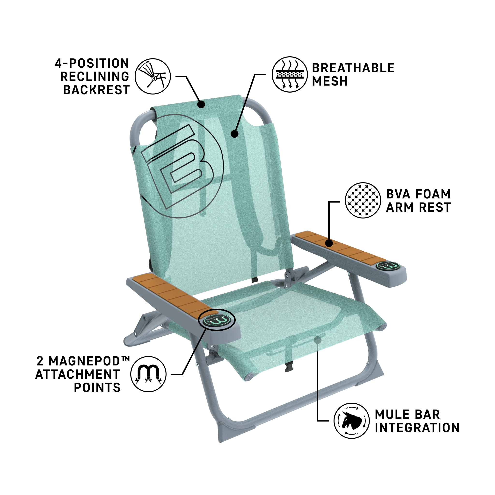 Mule Dune Chair - Image 6