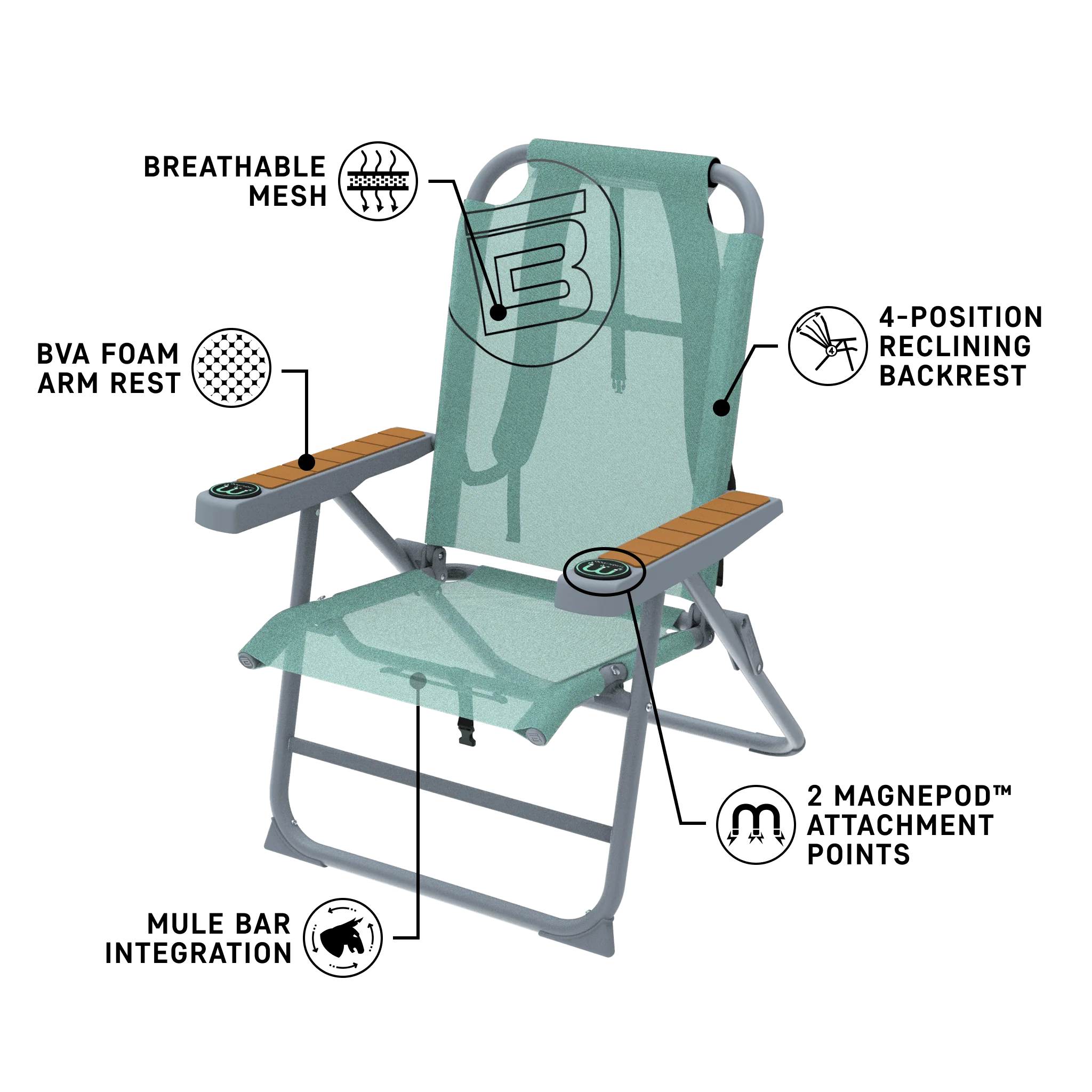 Mule Outpost Chair - Image 6